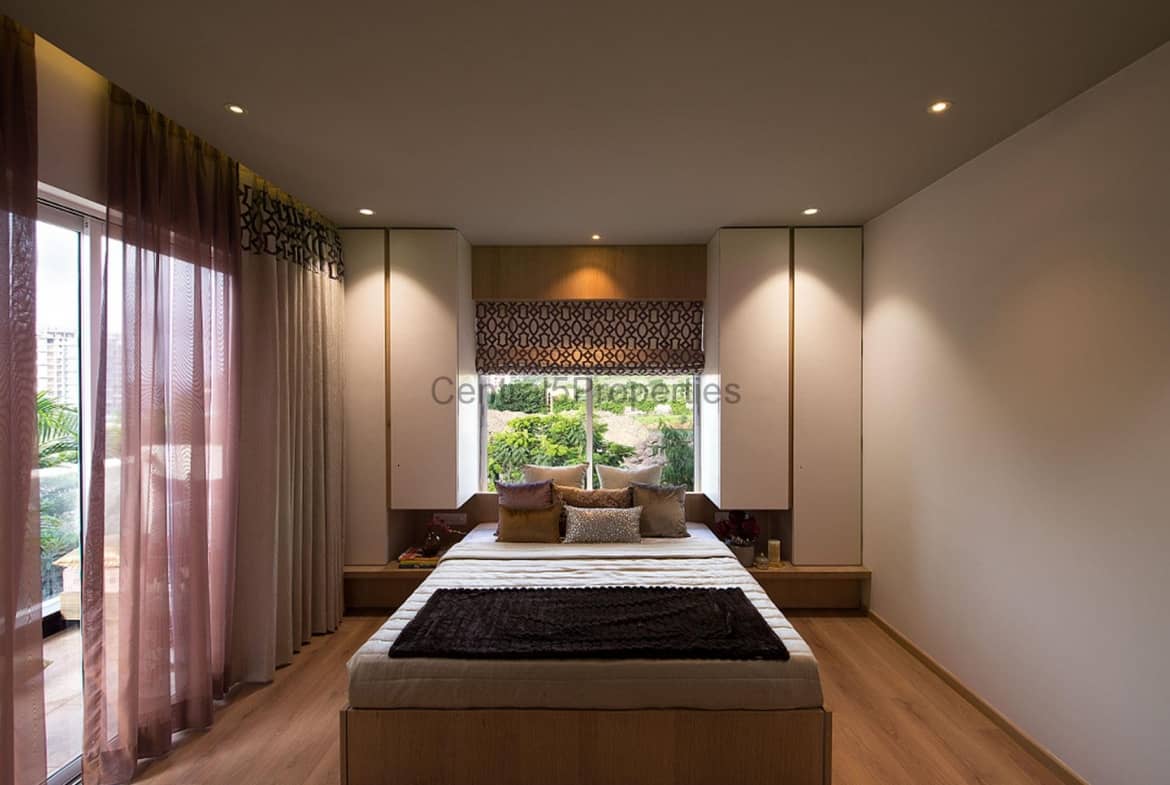 Real Estate in Baner PUne