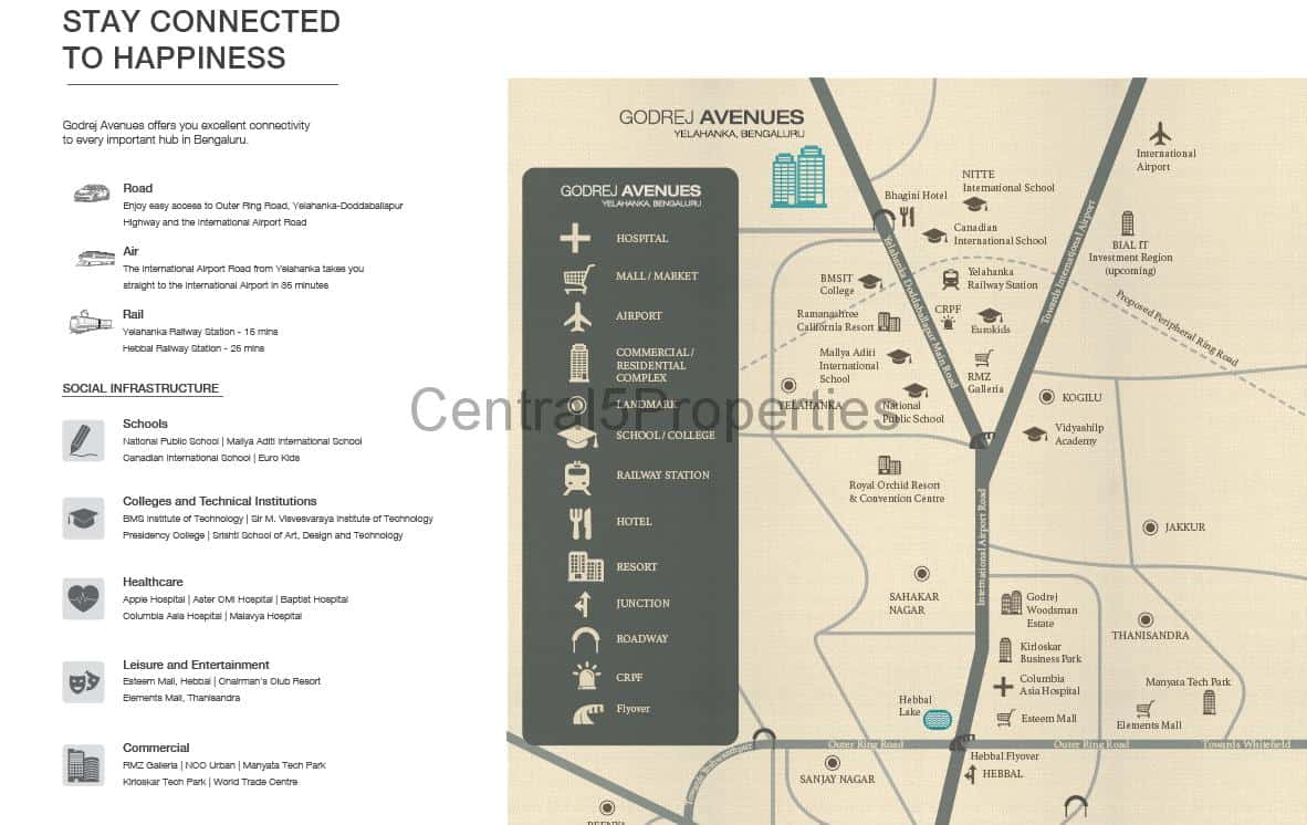 5a-Apartments-Homes-Bengaluru-Yelahanka-Godrej-Avenues-LocationMap