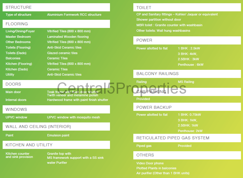 Godrej Air NXT Specifications