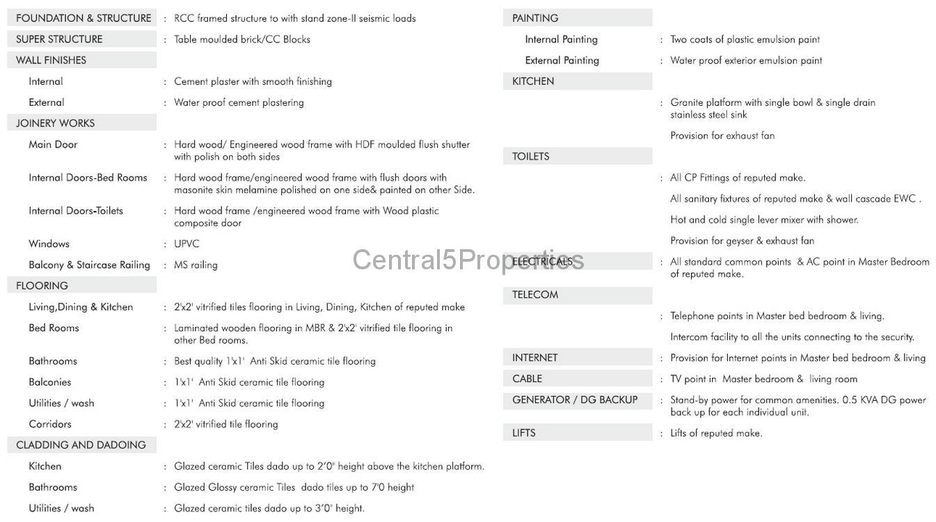 4a-Specifications Flats apartments for sale to buy in Hyderabad Kukatpally Ramky one marvel