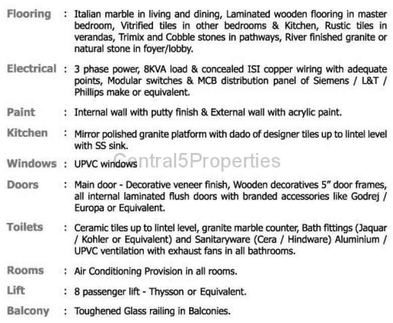 Flats Apartments for sale to buy in CG Road Ahmedabad at Arvind Citadel