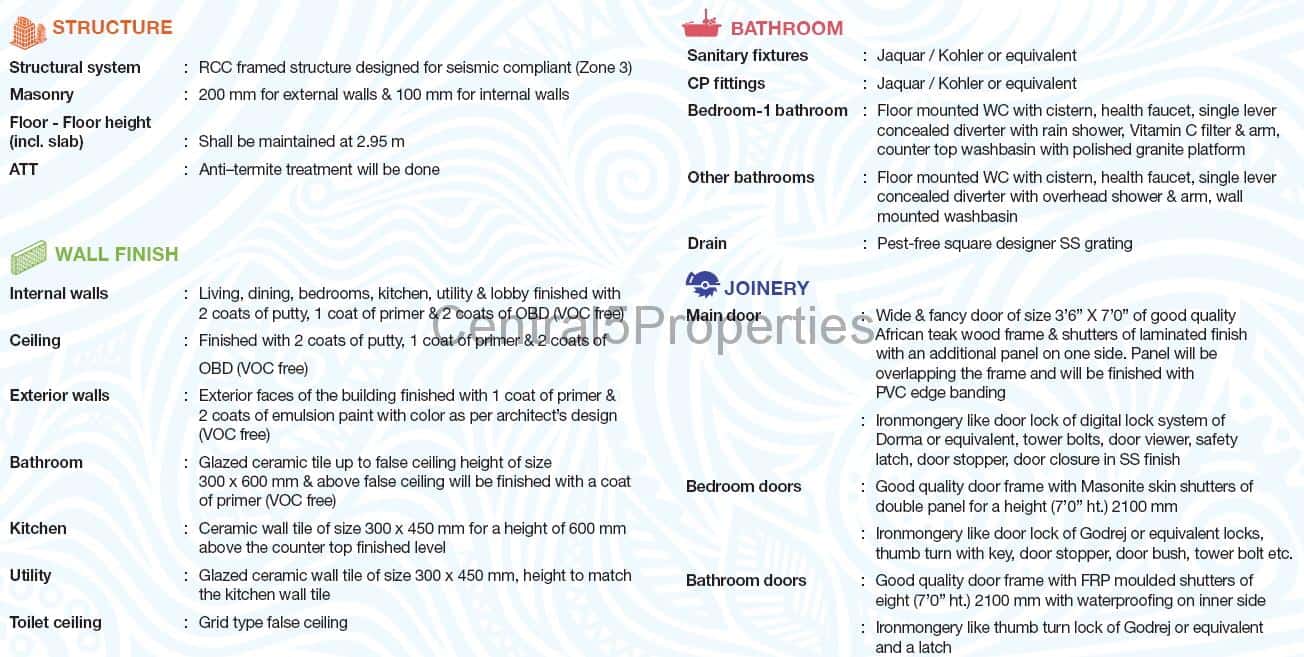 4a-Specifications-Elite (1)