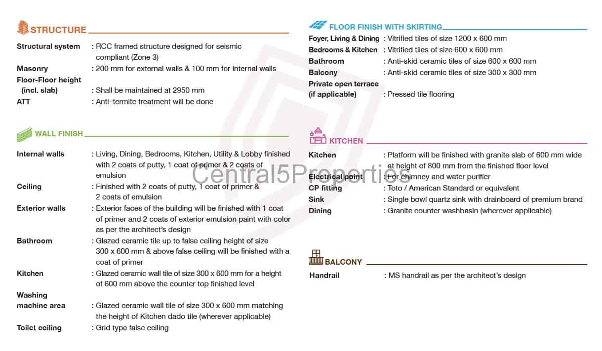 4a-Specifications-Elite (1)