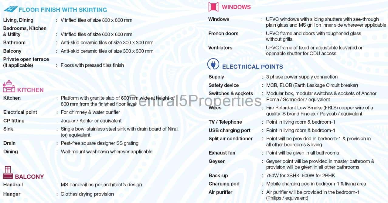 4a-Specifications-Elite (2)