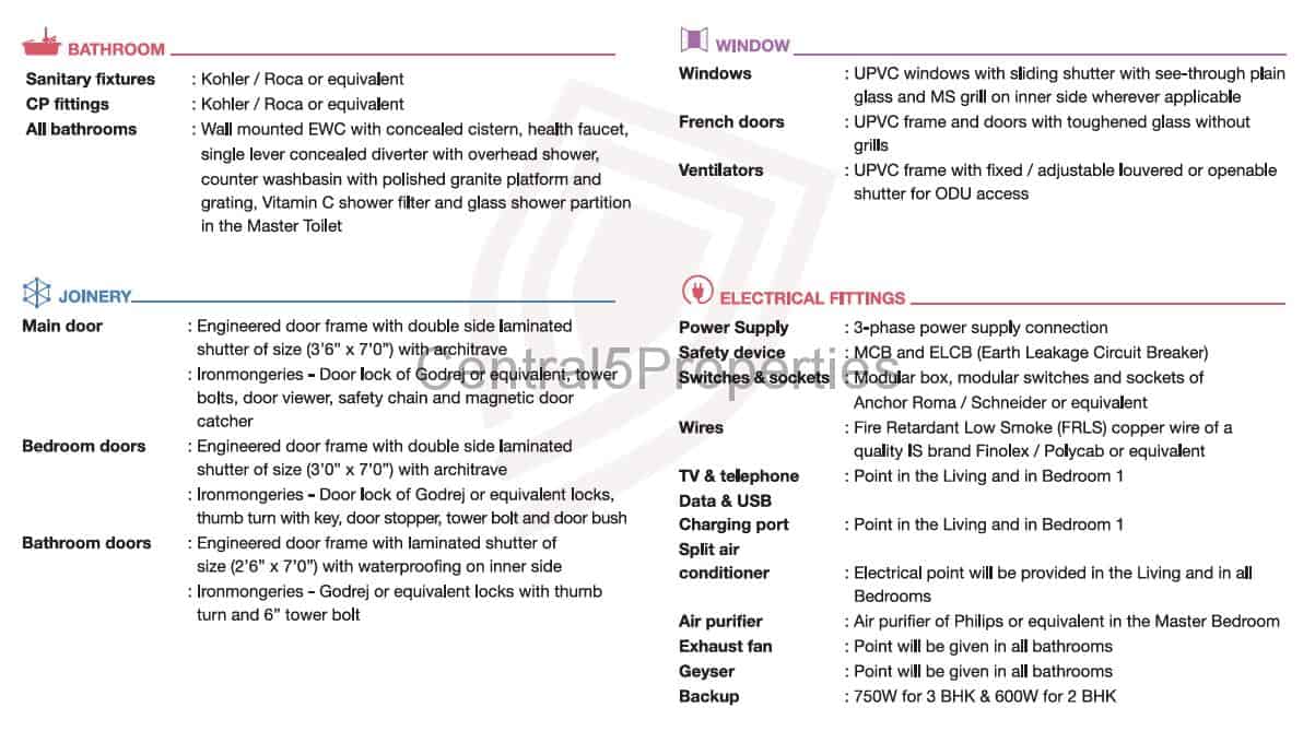4a-Specifications-Elite (2)