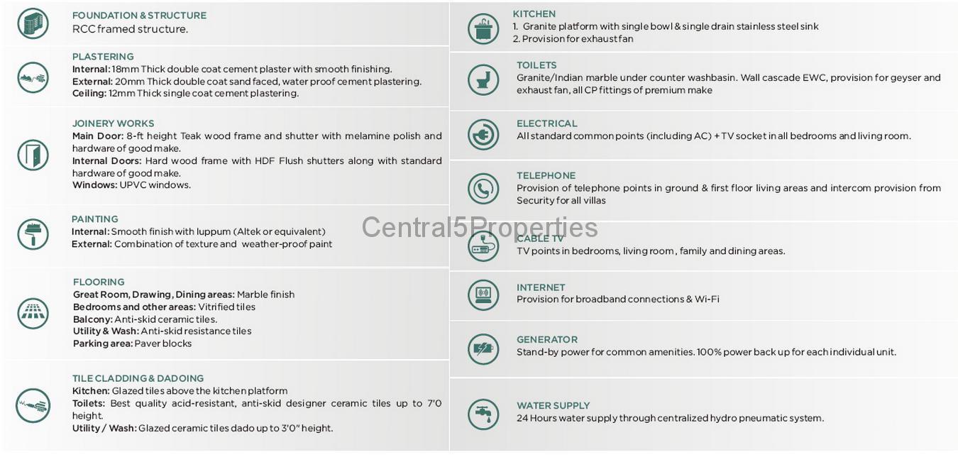 4a-Specifications-Villas-Hyderabad-Ramky-Tranqillas-Kismatpur