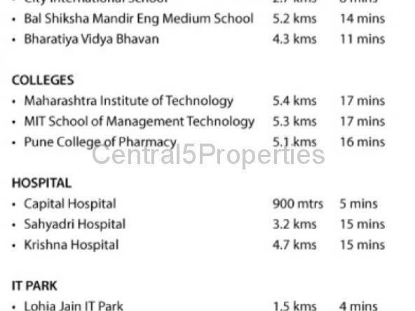 Flats Apartments for sale to buy in Kothrud Pune at Arvind Elan