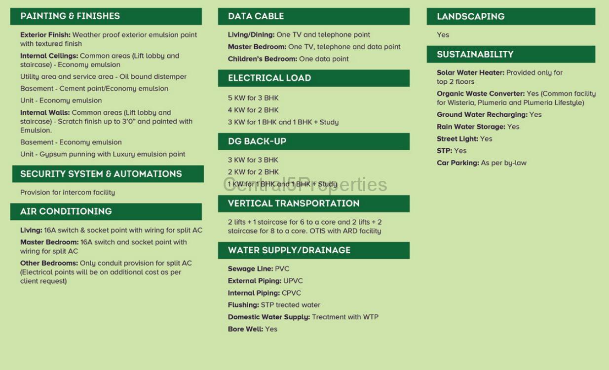 4b-Specifications-2 Flats Apartments for sale to buy in Kanakapura Road Plumeria Lifestyle Brigade Meadows
