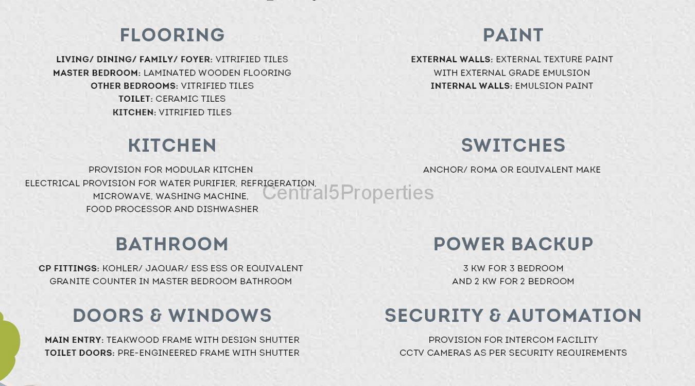 4b-Specifications Flats Apartments for sale to buy in Mogappair West Chennai Bonit at Brigade Xanadu