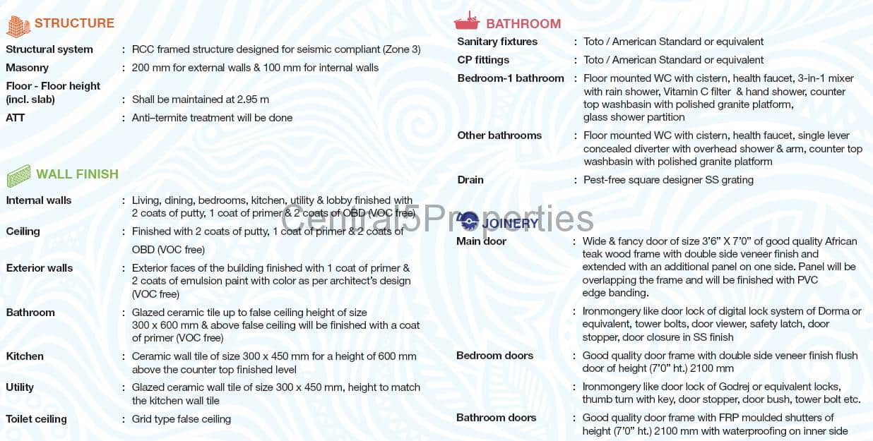 4b-Specifications-Signature (1)
