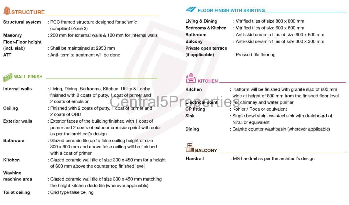 4b-Specifications-Signature (1)