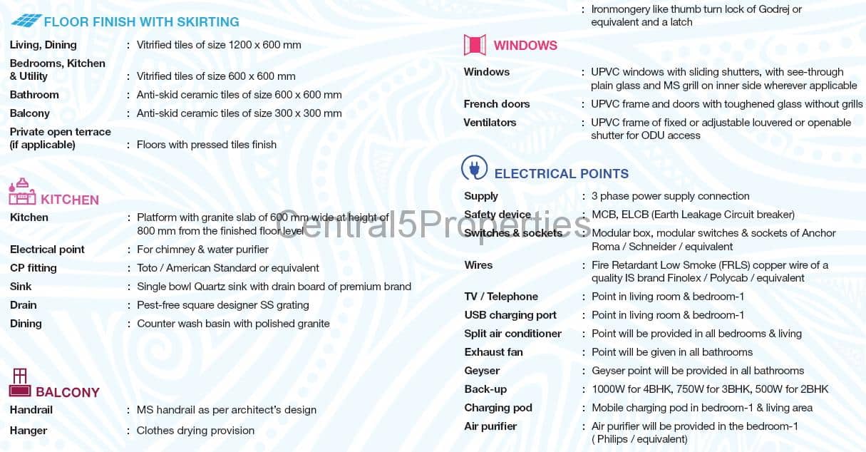 4b-Specifications-Signature (2)