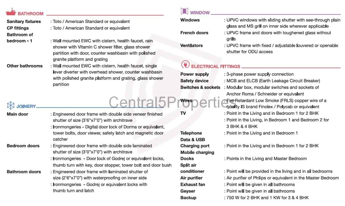4b-Specifications-Signature (2)