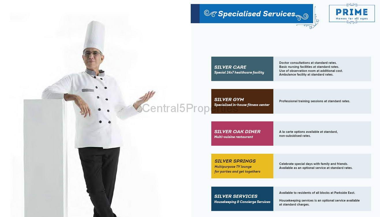 4c-Prime Flats Apartments for sale to buy in Sarjapur Road Bangalore Brigade Parkside East