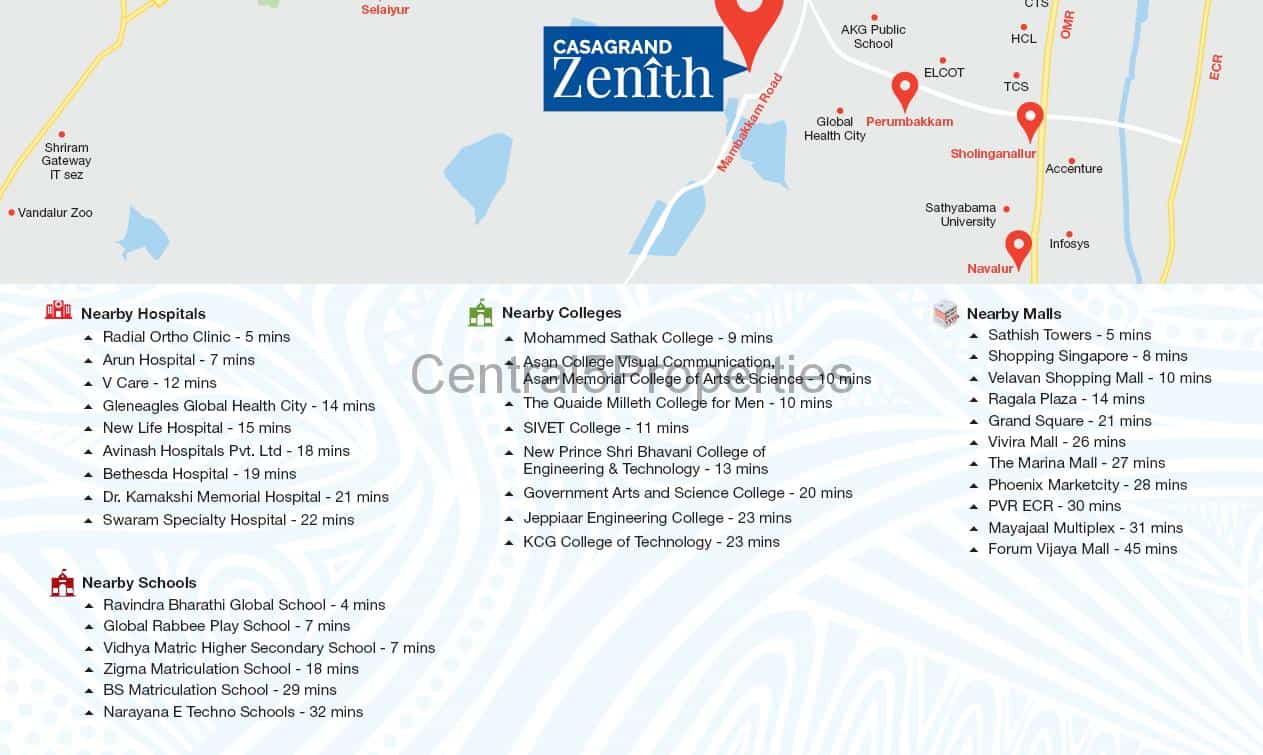 5a-Location-Apartments-Chennai- Casagrand-Zenith-Phase2 (2)