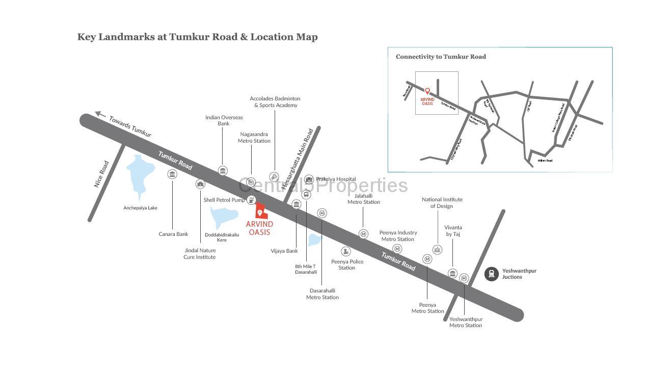 Flats Apartments for sale in Tumkur Road Bangalore Arvind Oasis