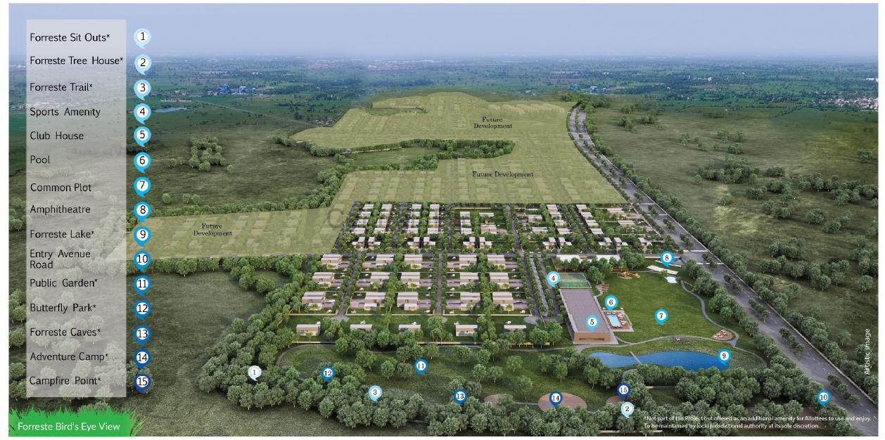 6a-MAsterPlan-Apartments-Villas-Ahmedabad-Arvind-Forreste-Jethalaj