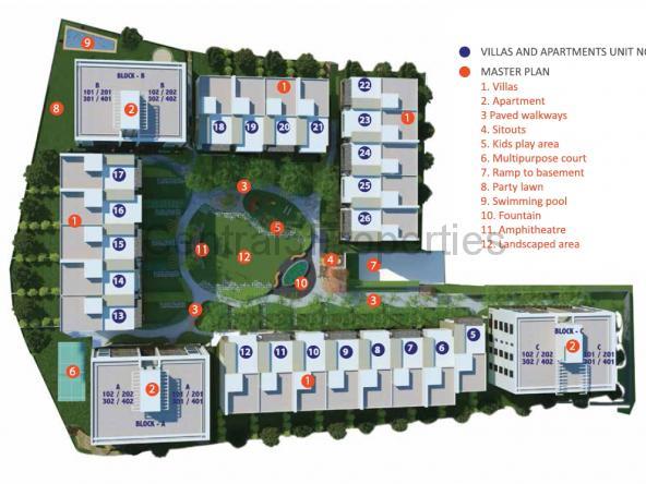 Villas Flats Apartments for sale to buy in Mahadevpura Bangalore Arvind Expansia