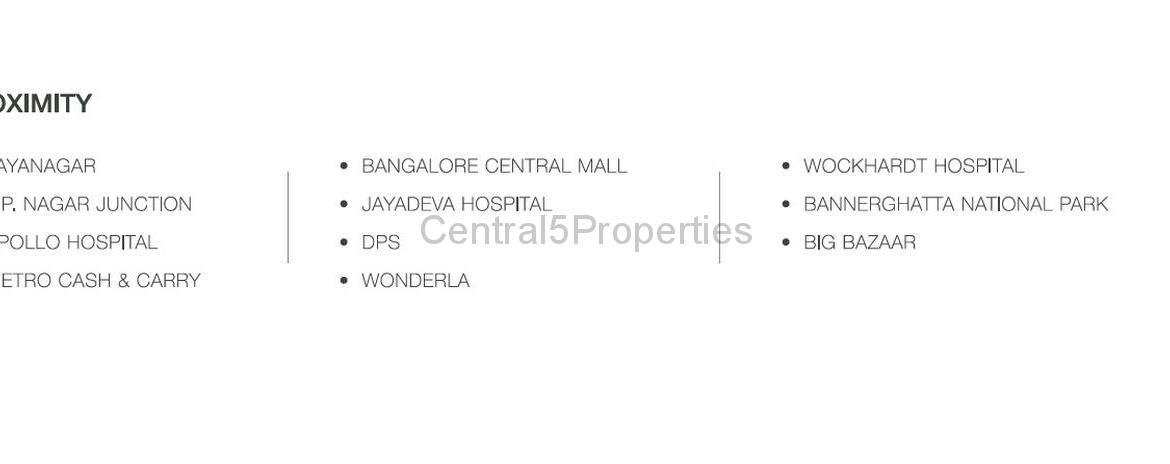 Apartments flats homes for sale to buy in Kanakapura Road Bangalore at Sobha Forest Edge