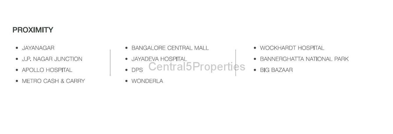 Apartments flats homes for sale to buy in Kanakapura Road Bangalore at Sobha Forest Edge