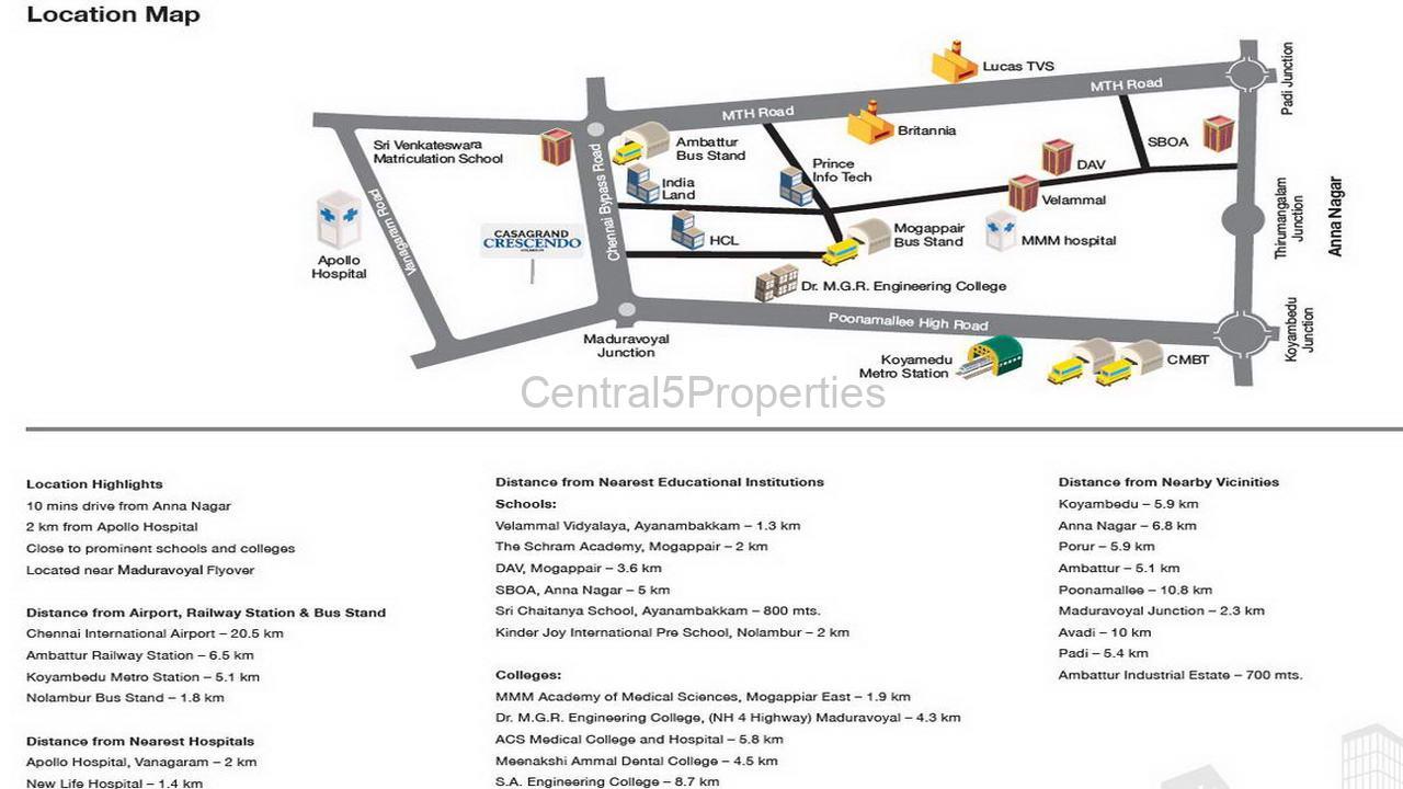 Apartments-in-Chennai-Casagrand-Crescendo-Nolambur (15)